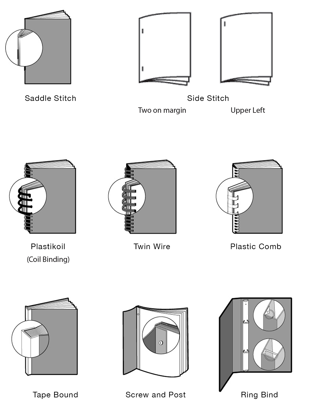 Choosing the perfect binding option? - Press Products